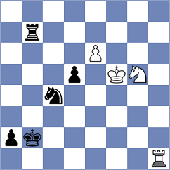 Rose - Hajiyev (chess.com INT, 2024)