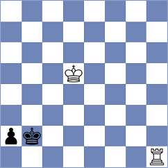 Guzman Moneo - Ozdemir (chess.com INT, 2023)