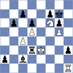 Lehtosaari - Simonian (chess.com INT, 2023)