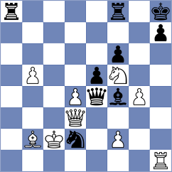 Martin Duque - Ivanisevic (chess.com INT, 2024)