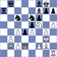 Sinitsina - Sethuraman (Chess.com INT, 2021)