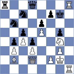 Piesik - Ruiz Aguilar (chess.com INT, 2023)