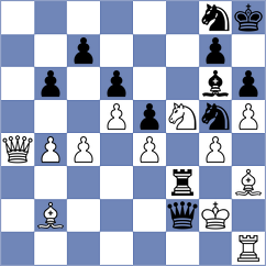 Papayan - Yedidia (chess.com INT, 2023)