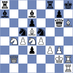 Cappelletto - Garcia Correa (chess.com INT, 2023)