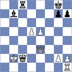 Trickovic - Penagalapati (Chess.com INT, 2021)