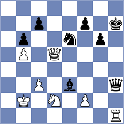 Piesik - Aizpurua (Chess.com INT, 2020)
