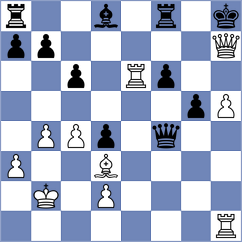 Czopor - Liu (chess.com INT, 2024)