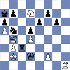 Mari Ooriad - Daneshvar (Chess.com INT, 2021)