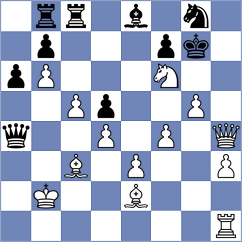 Erigaisi - Nitin (chess.com INT, 2023)