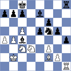 Grafl - Bordi (Chess.com INT, 2021)