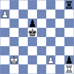 Chirilov - Tirelli (chess.com INT, 2022)