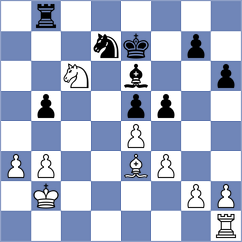 Mekhitarian - Hemant (Chess.com INT, 2021)