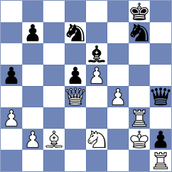 Hua - Corredor Castellanos (chess.com INT, 2023)