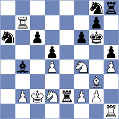 Rosen - Rubio Tent (chess.com INT, 2022)
