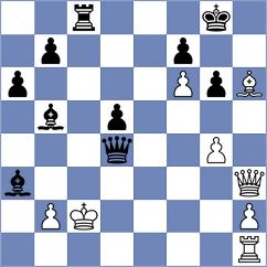 Bolat - Lazavik (chess.com INT, 2024)