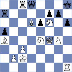 Shcherbin - Drygalov (chess.com INT, 2023)