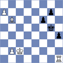Akshat - Rohit (Chess.com INT, 2020)