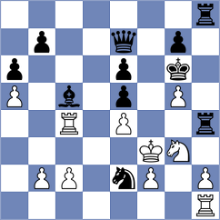 Kozin - Assaubayeva (Chess.com INT, 2021)