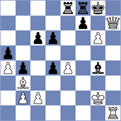 Muchychka - Malakhatko (chess.com INT, 2023)