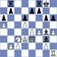 Melian - Uritsky (chess.com INT, 2023)