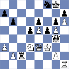 Khanna - Shevelev (Chess.com INT, 2021)