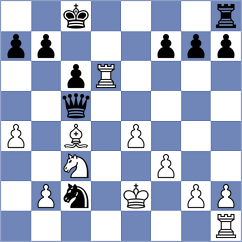 Daaevik Wadhawan - Ljukin (chess.com INT, 2024)