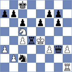 El Jawich - Fajdetic (chess.com INT, 2022)