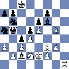 Xie - Setiawan (chess.com INT, 2024)