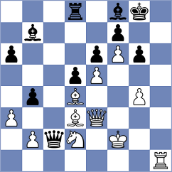 Hamblok - Figorito (chess.com INT, 2024)
