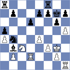 Bambino Filho - Korchmar (chess.com INT, 2024)