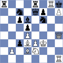 Kaminski - Winkels (chess.com INT, 2024)