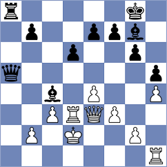 Andreev - Kislinsky (chess.com INT, 2024)