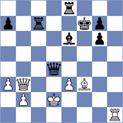 Bok - Rohith (chess.com INT, 2024)
