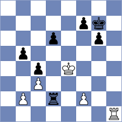 Zheenbekov - Wafa (chess.com INT, 2024)