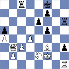 Polaczek - Chayka (chess.com INT, 2023)