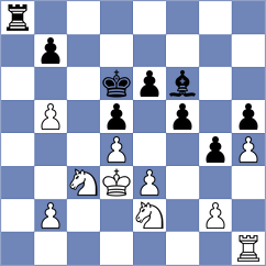 Dong Bao Nghia - Delgado Kuffo (chess.com INT, 2023)