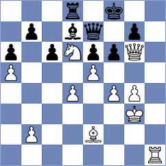 Jovic - Guzman Lozano (chess.com INT, 2024)