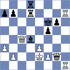 Simonovic - Garcia Fuentes (chess.com INT, 2021)