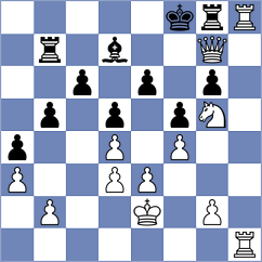 Goryachkina - Ozturk Orenli (Chess.com INT, 2020)
