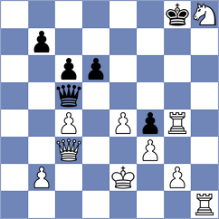 Bon - Travadon (chess.com INT, 2023)