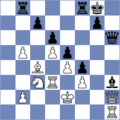Komiagina - Michelle Catherina (chess.com INT, 2022)