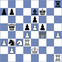 Tronenkovs - Llanos (Chess.com INT, 2020)