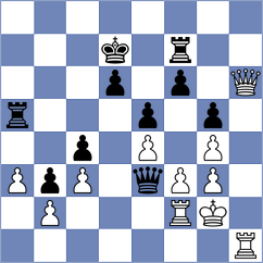 Zeynalli - Kekik (Chess.com INT, 2021)
