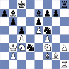 Seul - Gasanov (chess.com INT, 2020)
