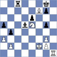 Zemlyanskii - Rodriguez (chess.com INT, 2024)