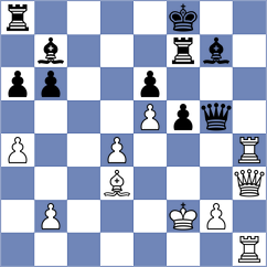 Davidson - Lahdelma (chess.com INT, 2023)