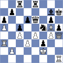 Gogolev - Vaibhav (chess.com INT, 2023)