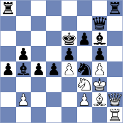 Butolo - Gonzalez (chess.com INT, 2023)