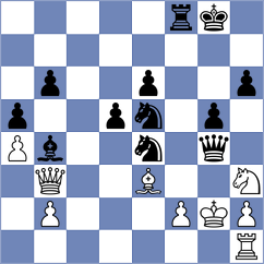 Gulamirian - Mitrovic (chess.com INT, 2023)