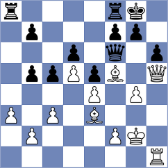 Dragnev - Fishchuk (chess.com INT, 2024)
